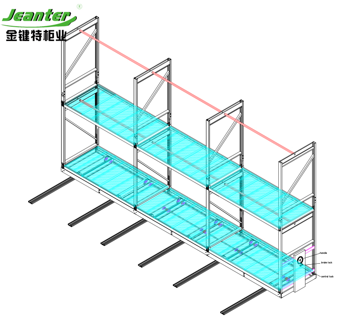 Mobile Vertical Grow Racks for Cannabis